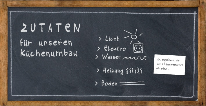 Über uns